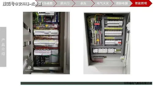 安科瑞 解決方案 消防產品解決方案及上圖方案