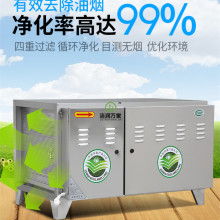 2020烘爐價格 報價 烘爐批發 黃頁88食品機械網