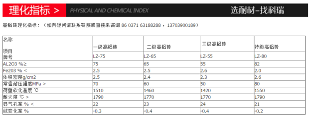 一級高鋁耐火磚 各窯爐專用耐火磚 產地貨源